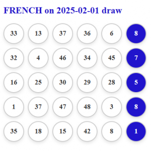 French Lottery Main Draw 2% share of the prize if any of the 5 tickets wins 01/02/2025