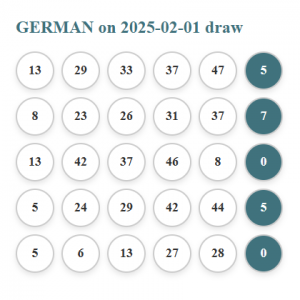 German Lottery Main Draw 2% share of the prize if any of the 5 tickets wins 01/02/2025