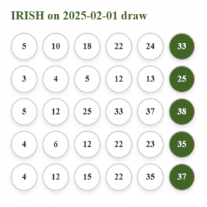 Irish Lottery Main Draw 2% share of the prize if any of the 5 tickets wins 01/02/2025