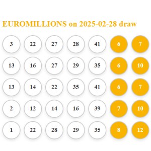 euromillions 28/02/2025