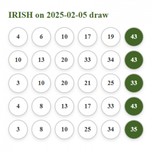 Irish Lottery Main Draw 2% share of the prize if any of the 5 tickets wins 05/02/2025