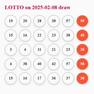 Lotto Draw 2% share of the prize if any of the 5 tickets wins 08/02/2025