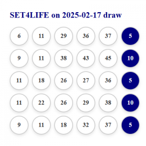 Set 4 life 2% share of the prize if any of the 5 tickets wins 17/02/2025