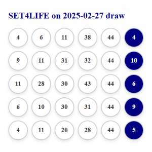 Set 4 life 2% share of the prize if any of the 5 tickets wins 27/02/2025