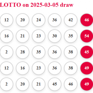 Lotto Draw 2% share of the prize if any of the 5 tickets wins 05/03/2025