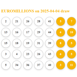 EUROMILLIONS on 2025-04-04 draw